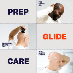 Shave & Scalp Care Kit