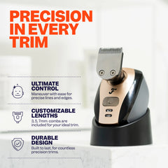 FlexSeries® Precision Clipper & Guards